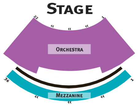 Seating Chart